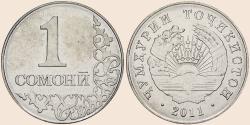 Münzbild