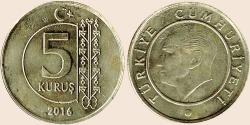 Münzbild