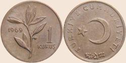 Münzbild