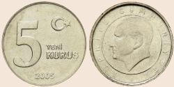 Münzbild