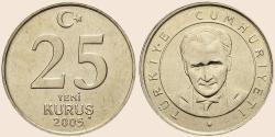 Münzbild